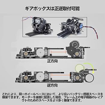 TOMOZONE FRCシャープナー（仮）セット TOMOZONE FRCシャープナー（仮）セット Amazon.co.jp: シャープ